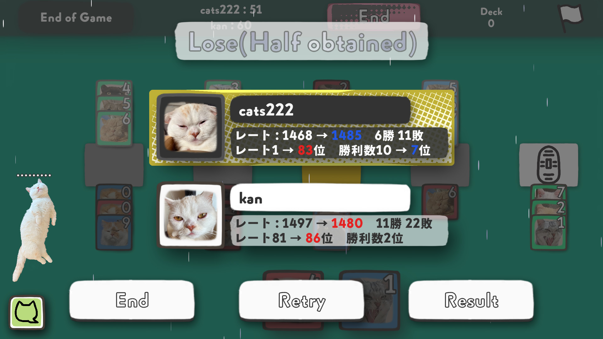 Cats Yakuza