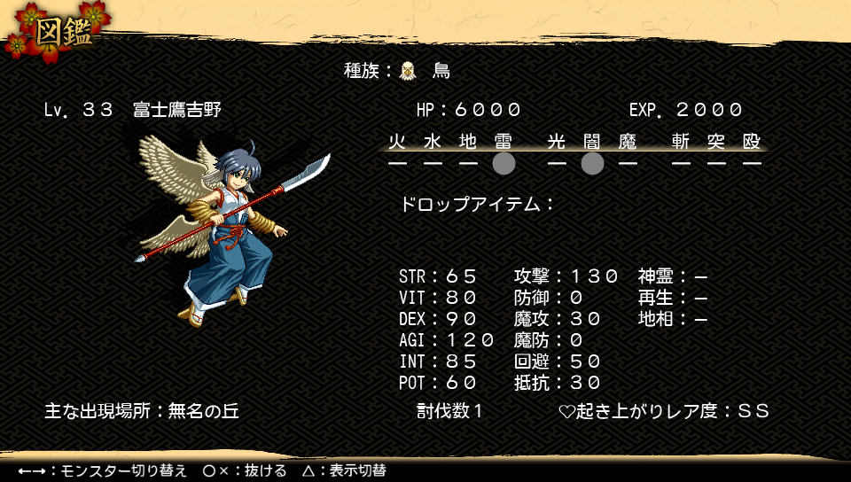 Touhou Genso Maroku W: The Devil of Decline – Shikigami Additional Contents