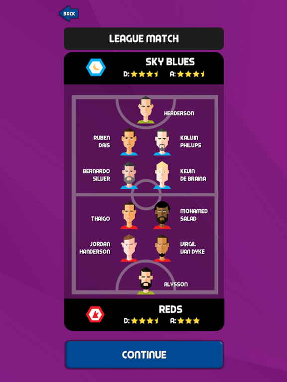 Five A Side Football 2023