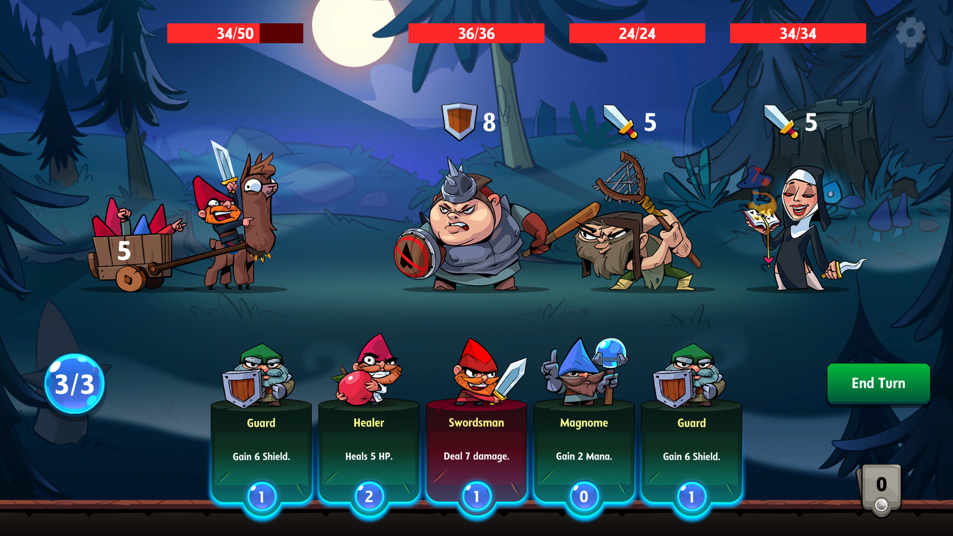 Union of Gnomes