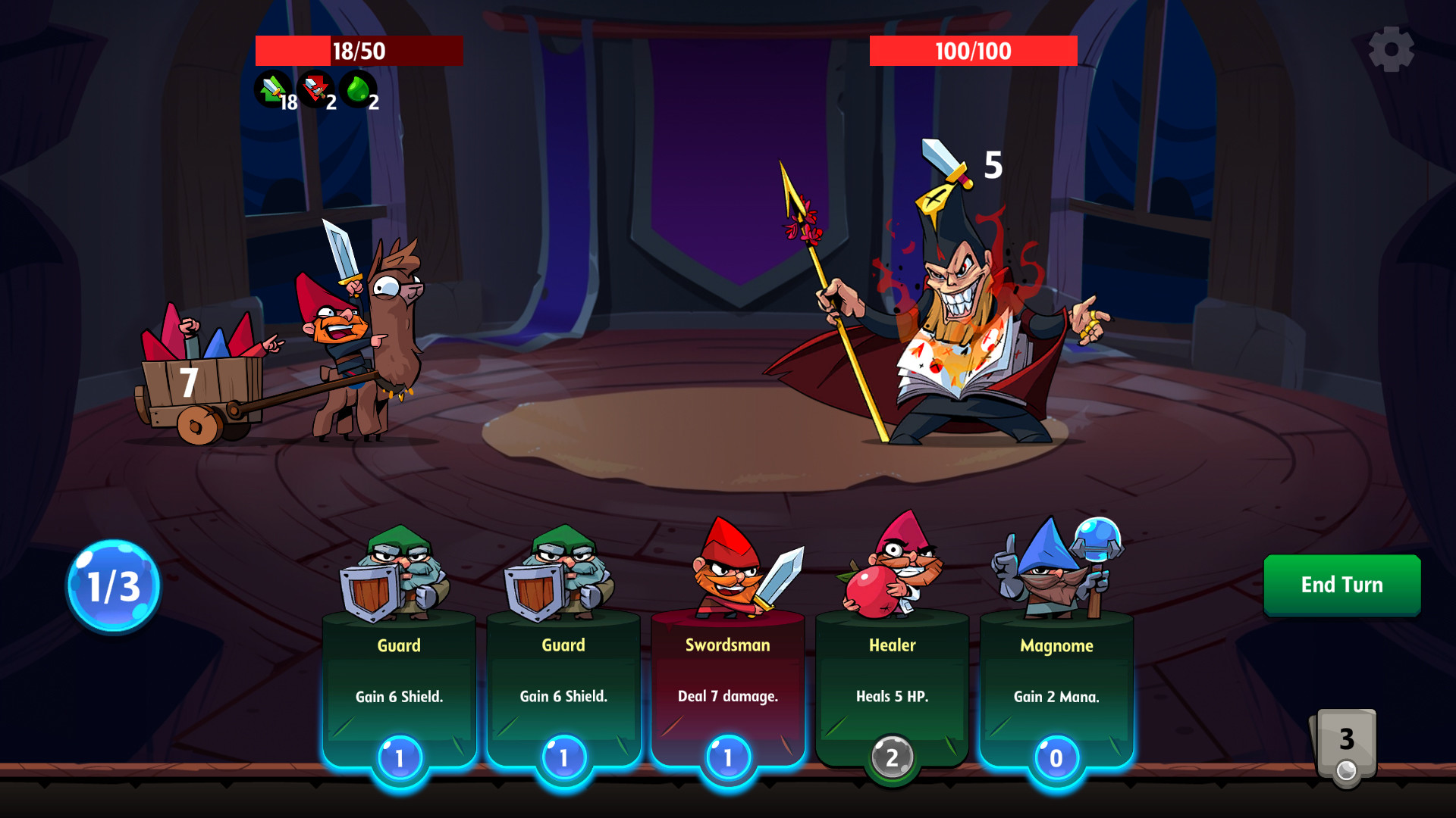 Union of Gnomes
