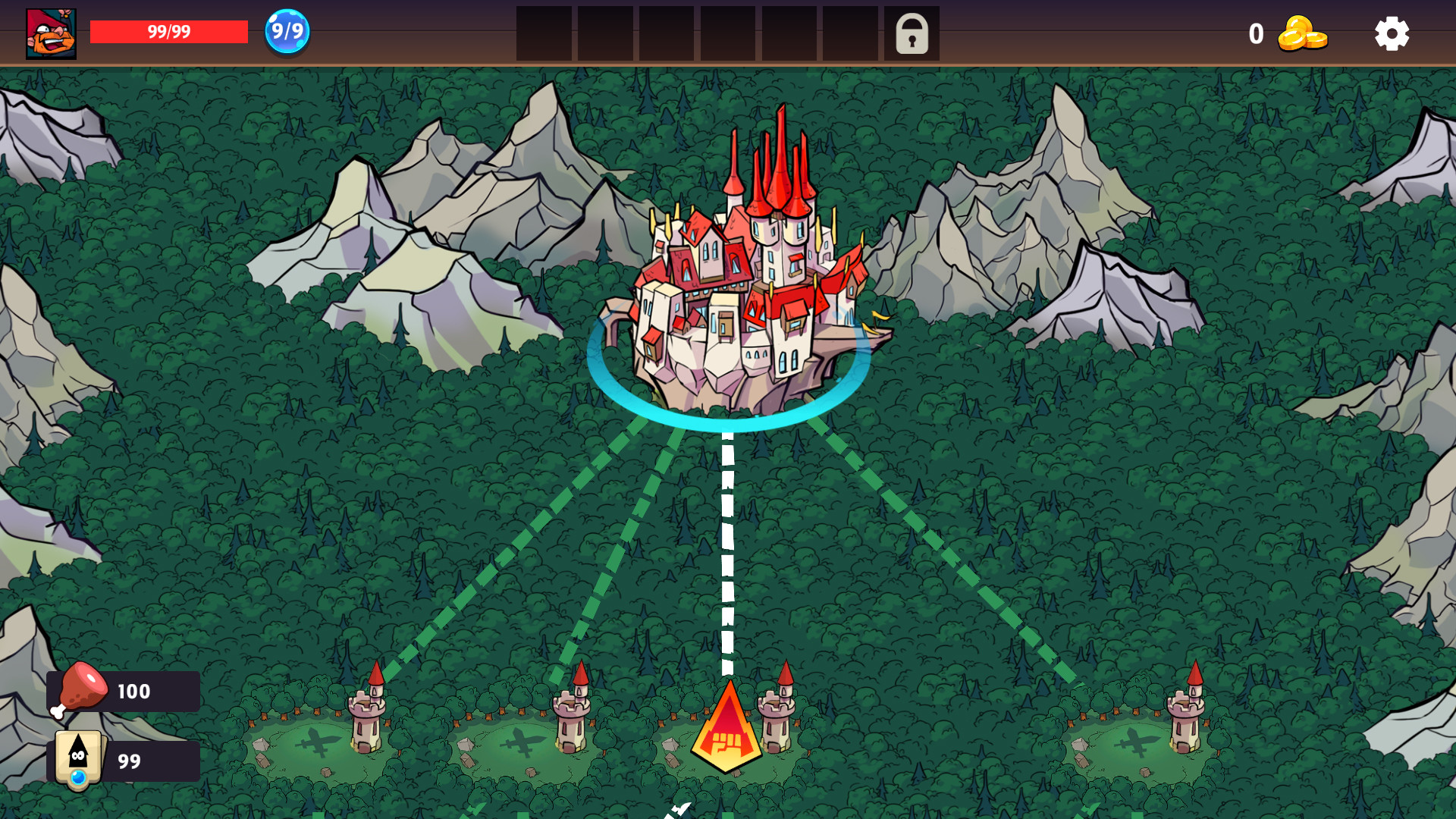 Union of Gnomes