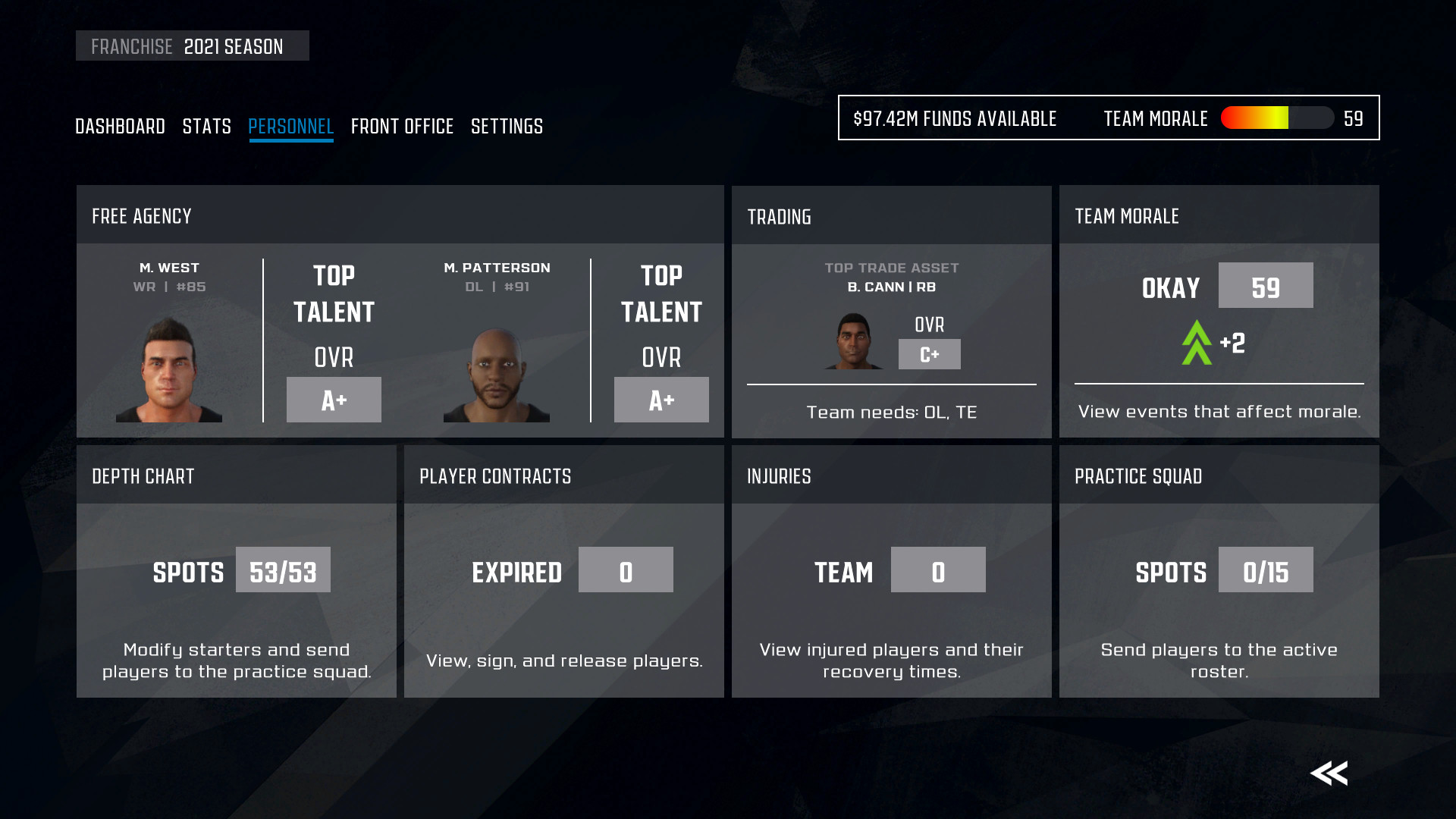 Axis Football 2023