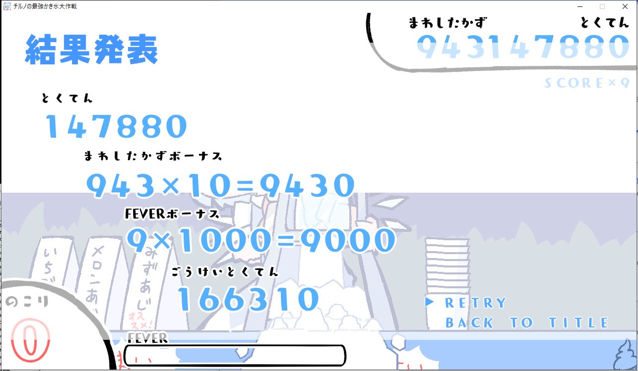 Cirno no Saikyou Kakigoori Daisakusen!