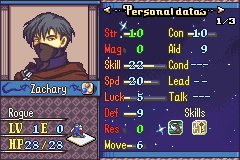 Fire Emblem: The Four Kings