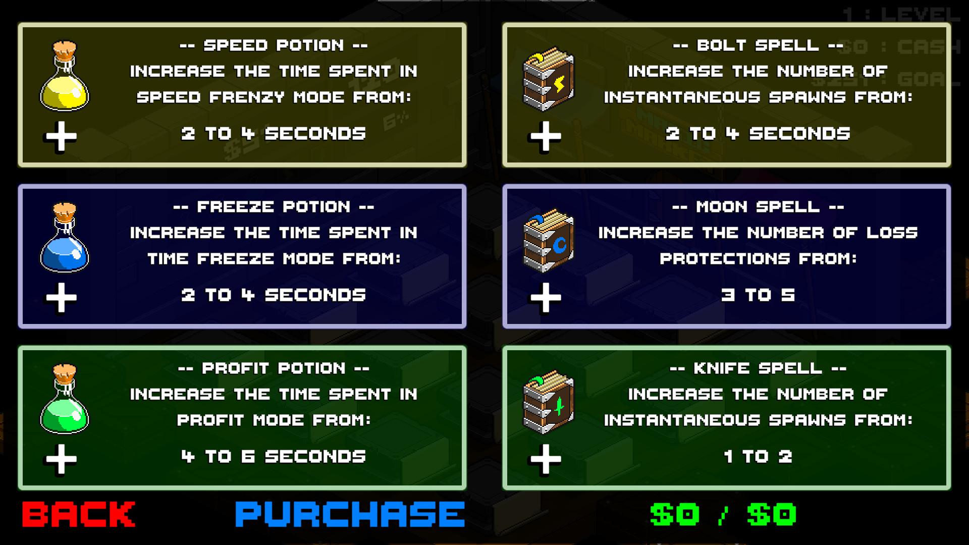 Magic Market