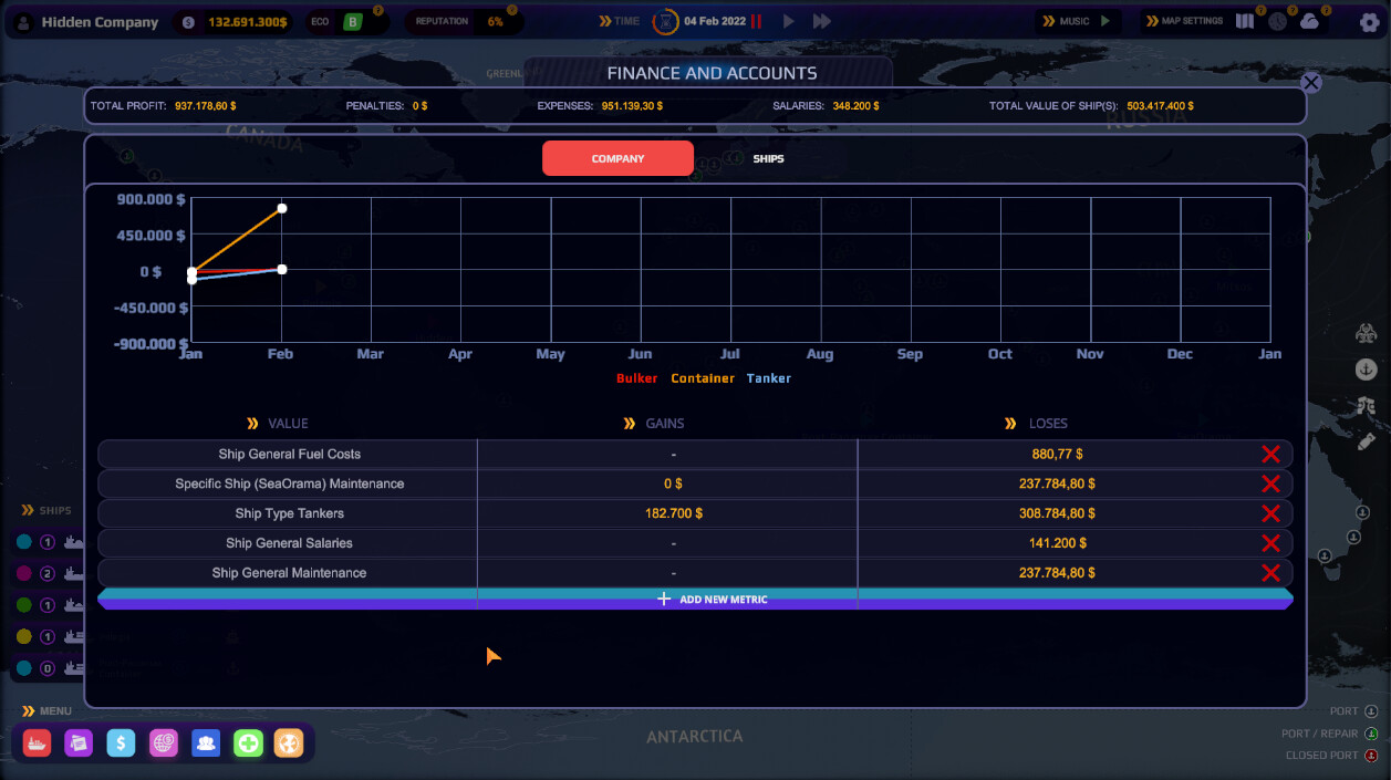 SeaOrama: World of Shipping