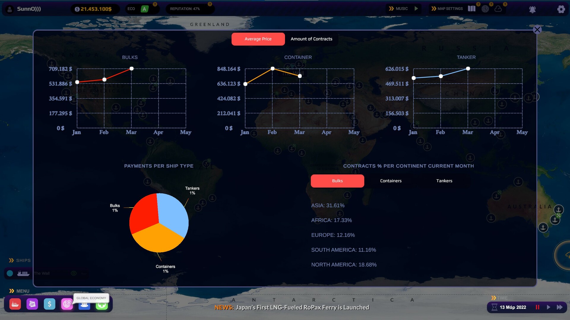 SeaOrama: World of Shipping