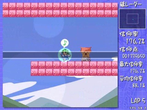 Sanae Challenge!
