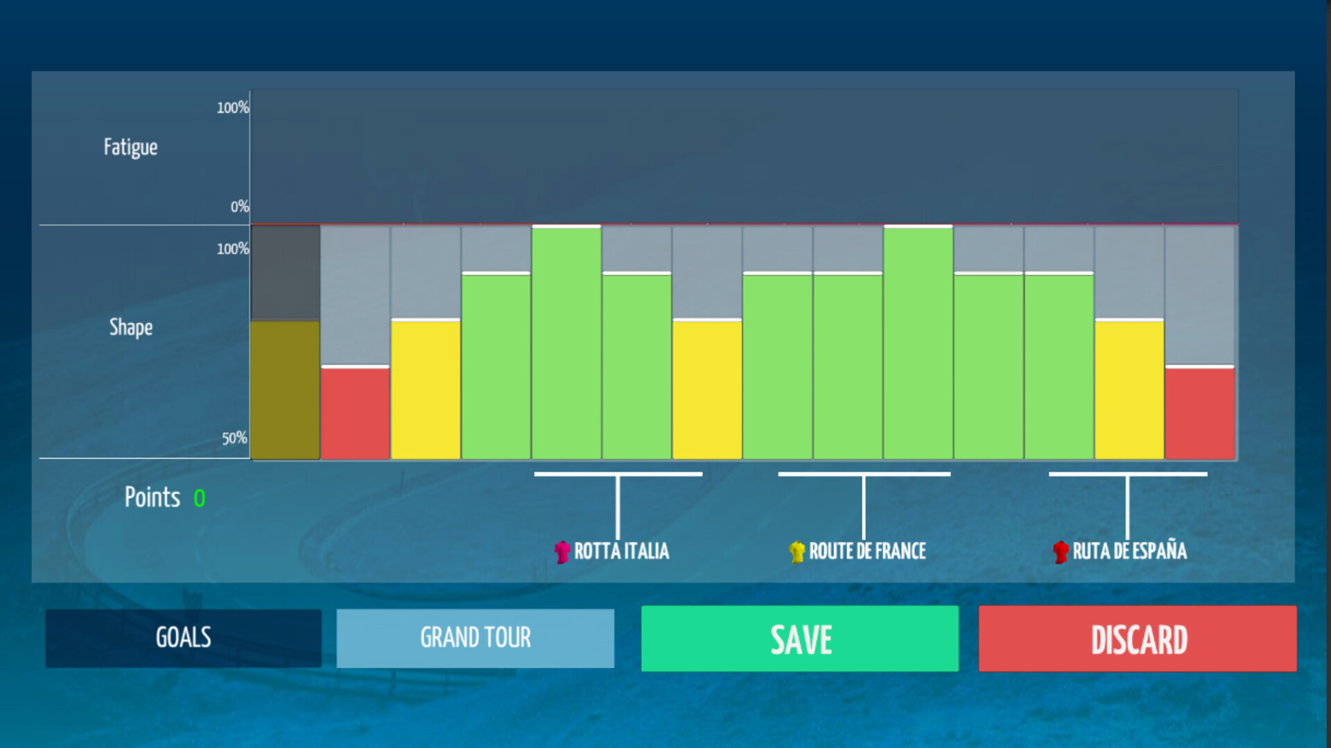 Live Cycling Manager 2022