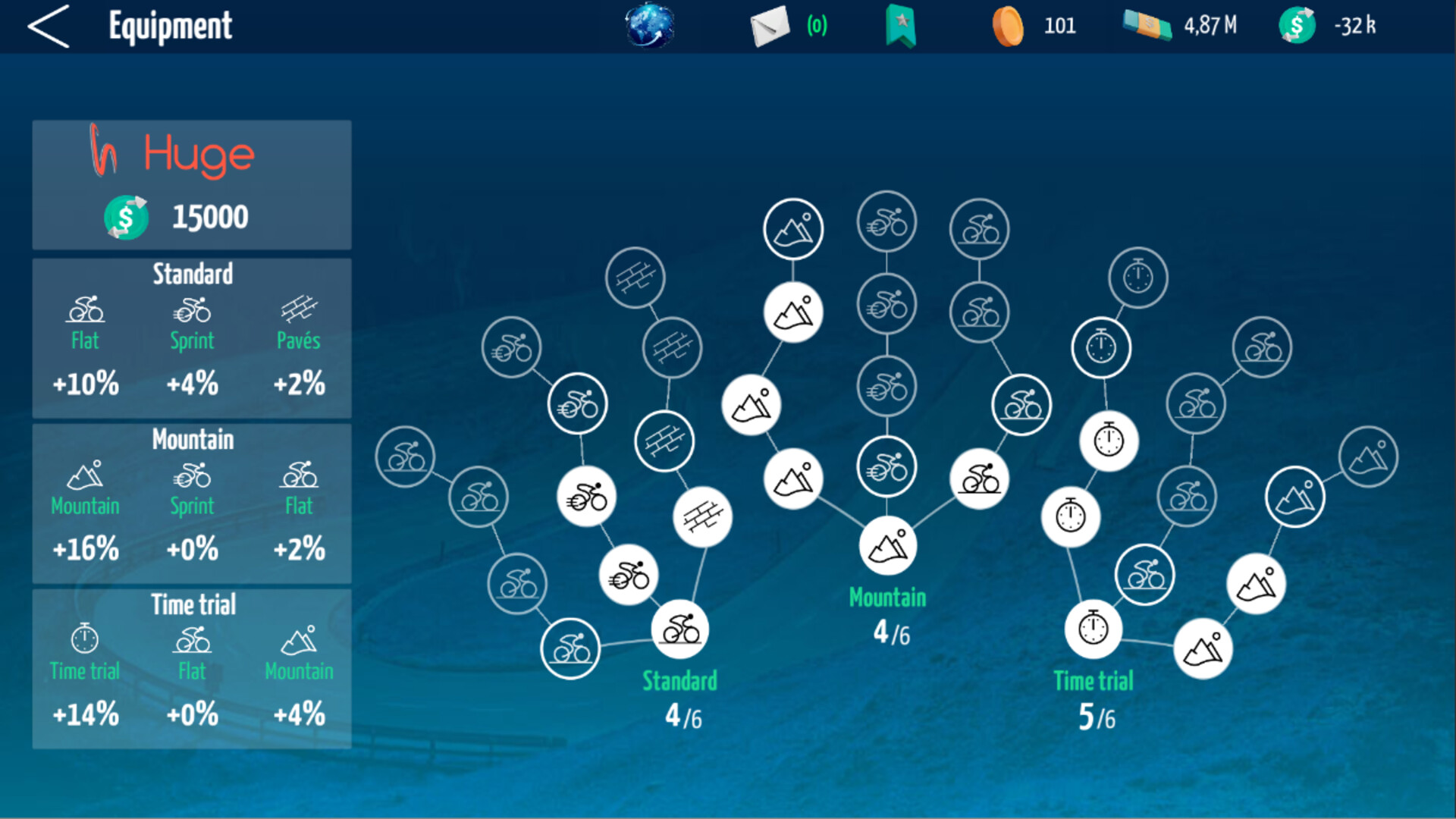 Live Cycling Manager 2022