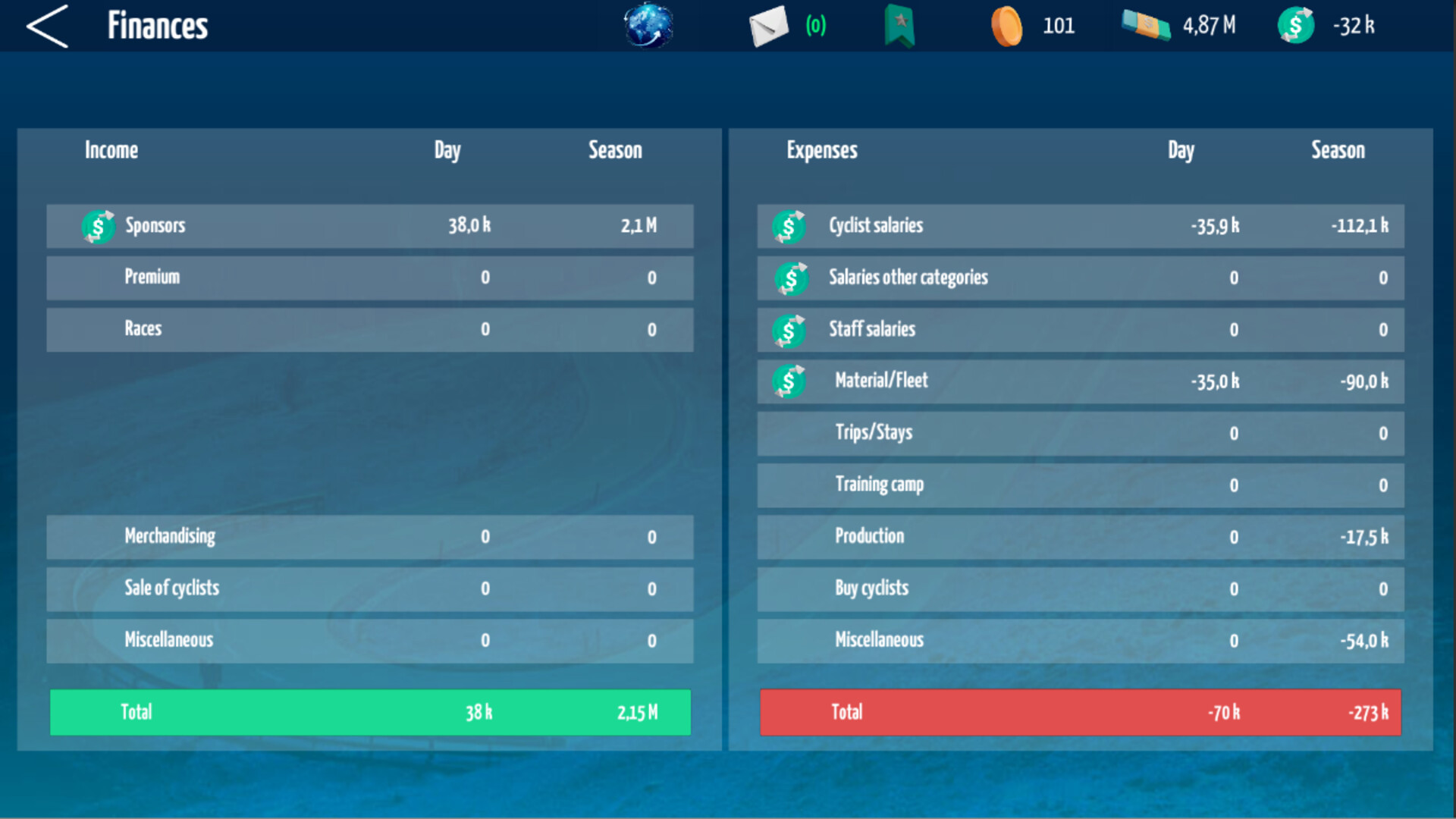 Live Cycling Manager 2022