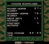 Army Men: Sarge’s Heroes 2