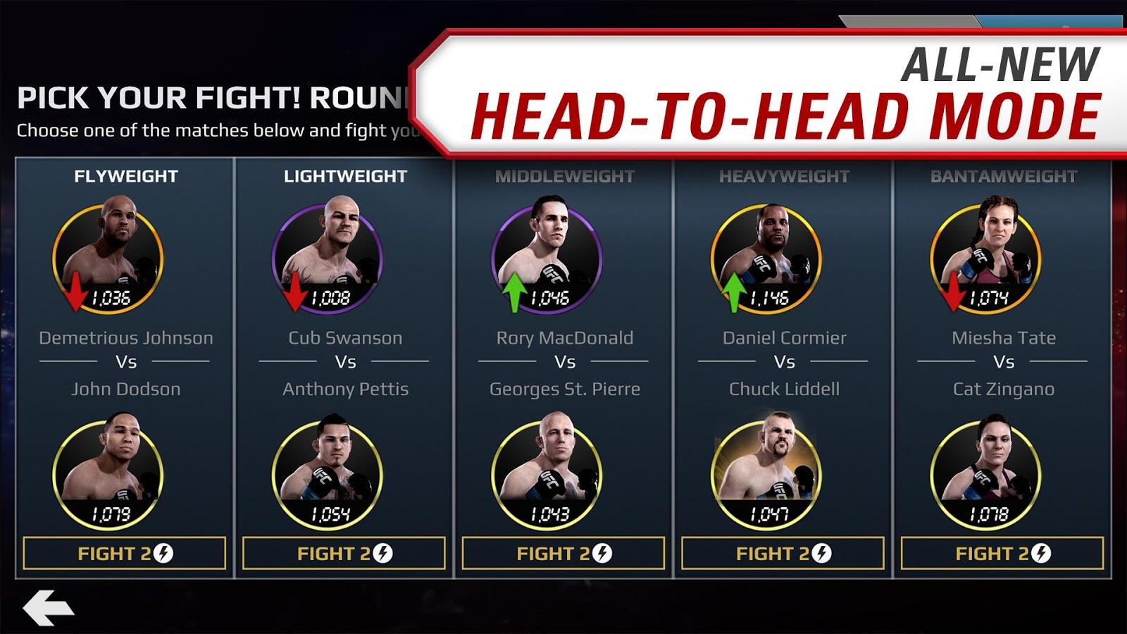 EA Sports UFC Mobile
