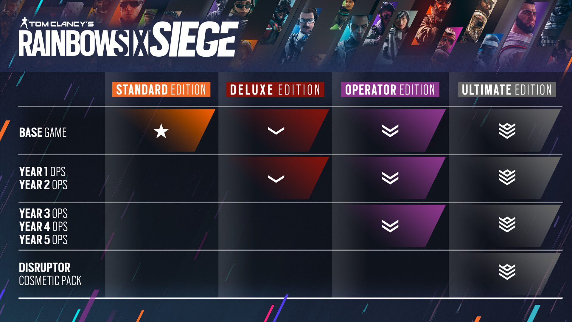Tom Clancy’s Rainbow Six Collection