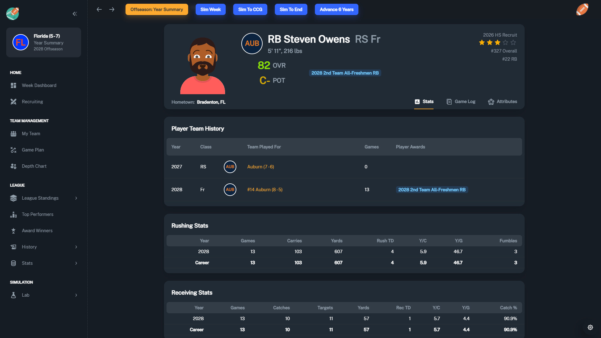 Football Coach: College Dynasty