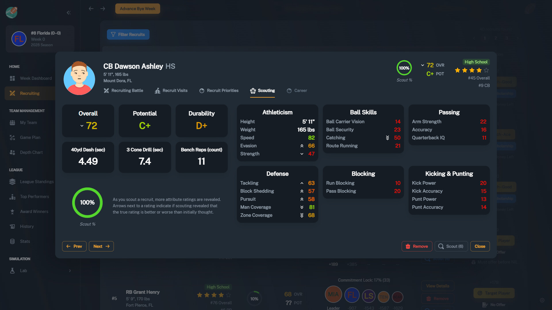 Football Coach: College Dynasty