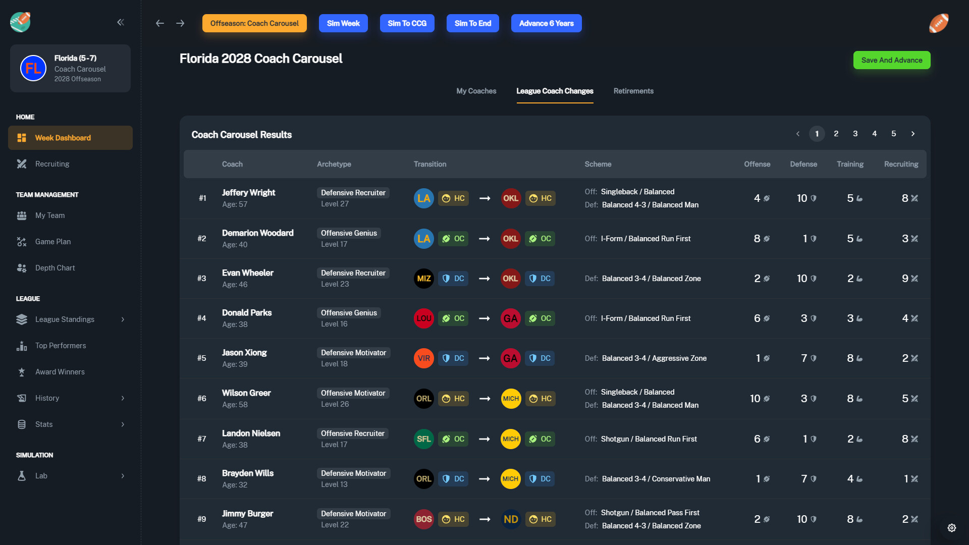 Football Coach: College Dynasty