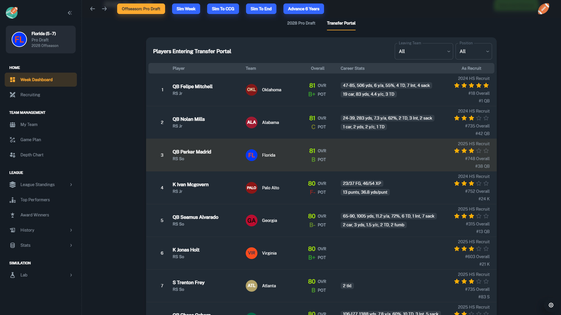 Football Coach: College Dynasty