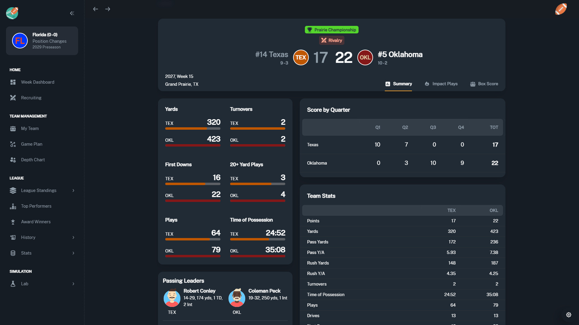 Football Coach: College Dynasty