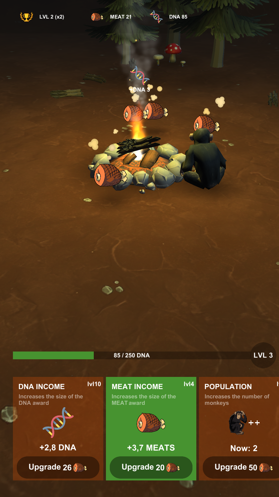 Idle Human Evolution