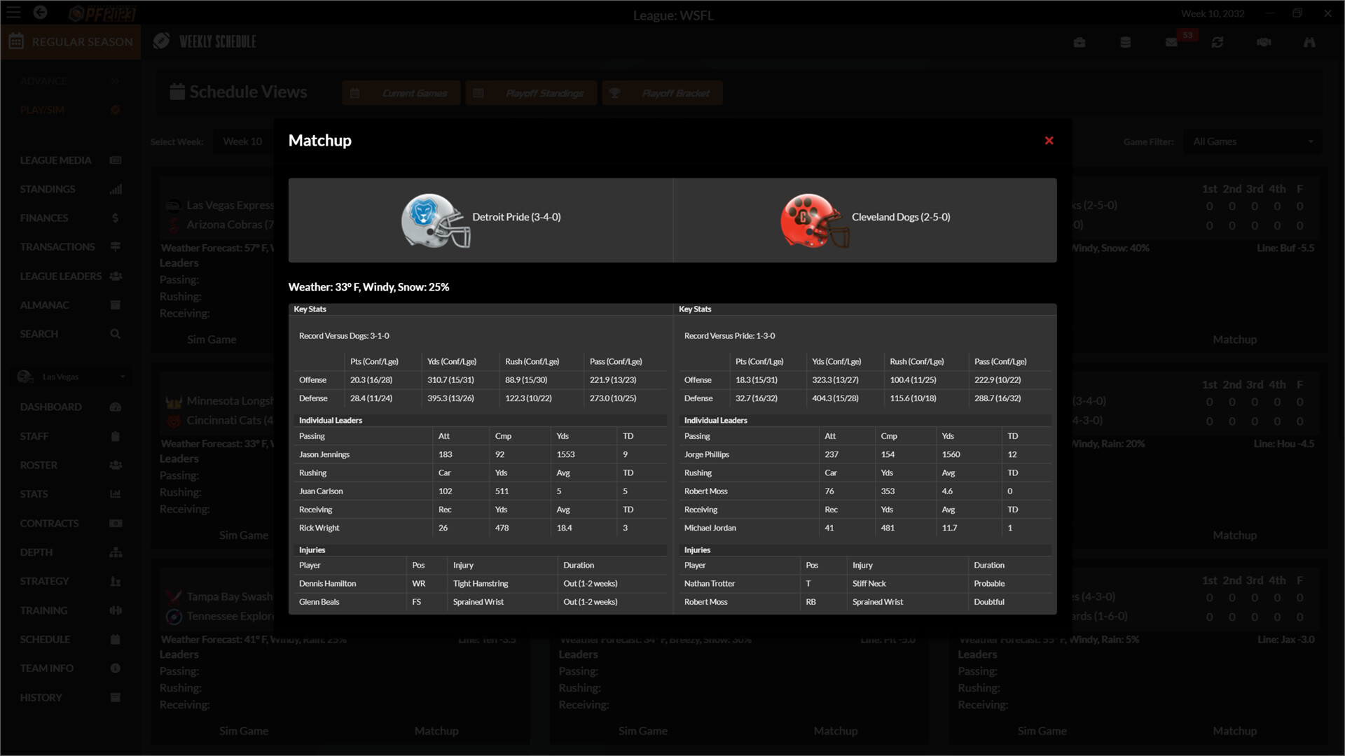 Draft Day Sports: Pro Football 2023