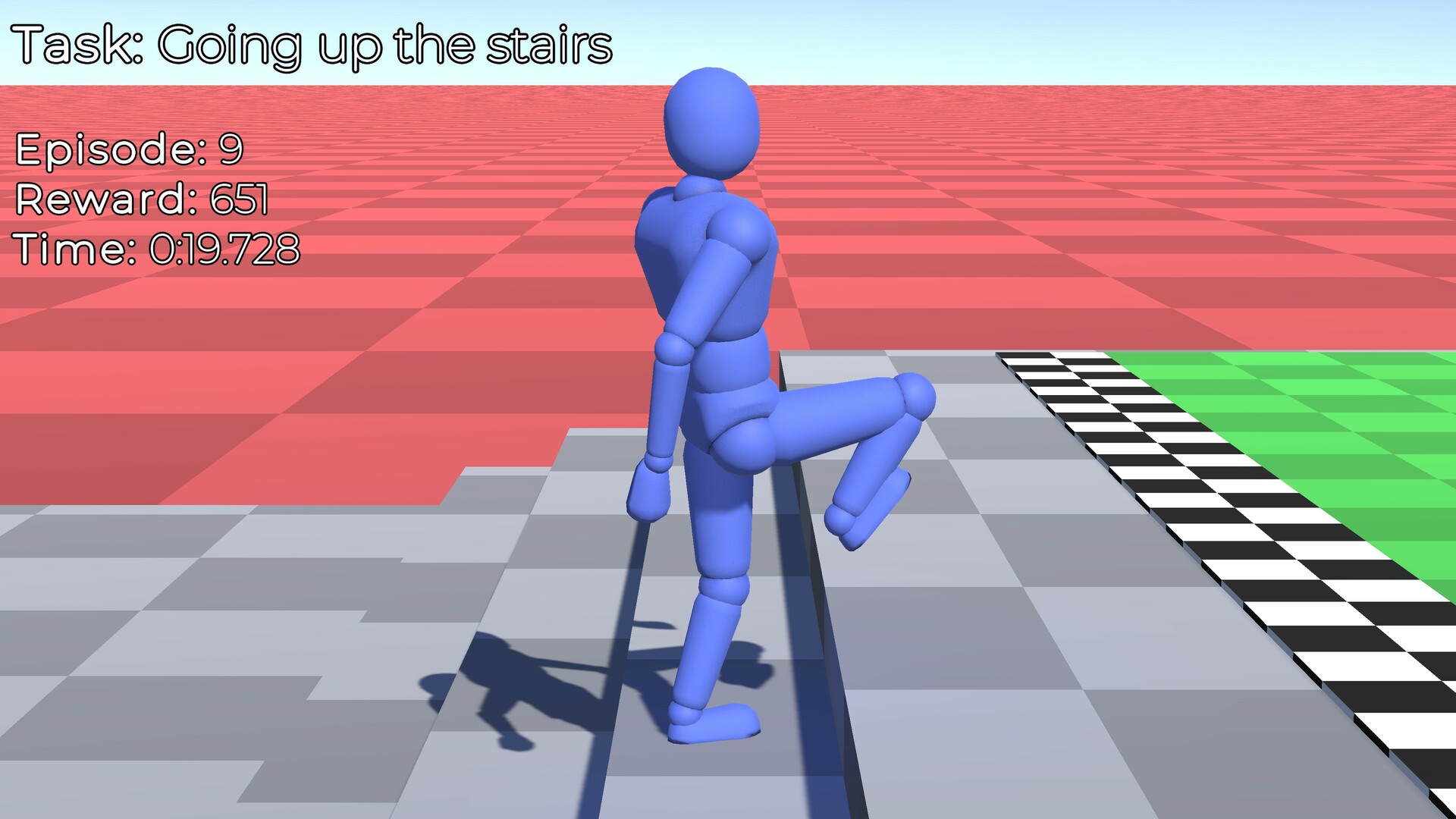 Locomotorica: Staggering Ragdoll