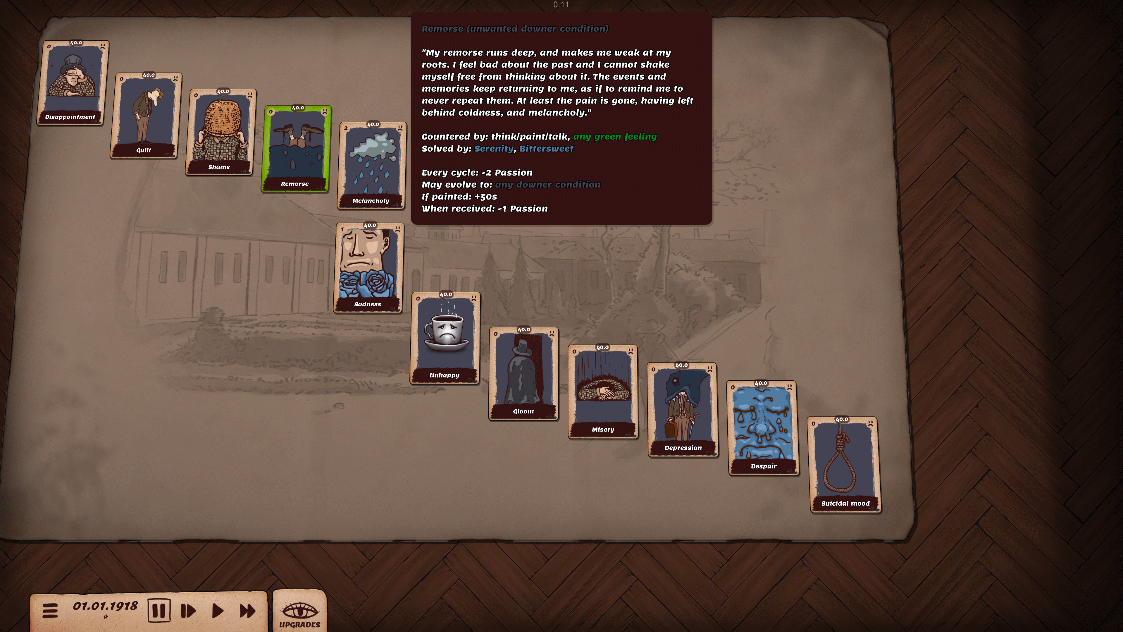 Artist Life Simulator