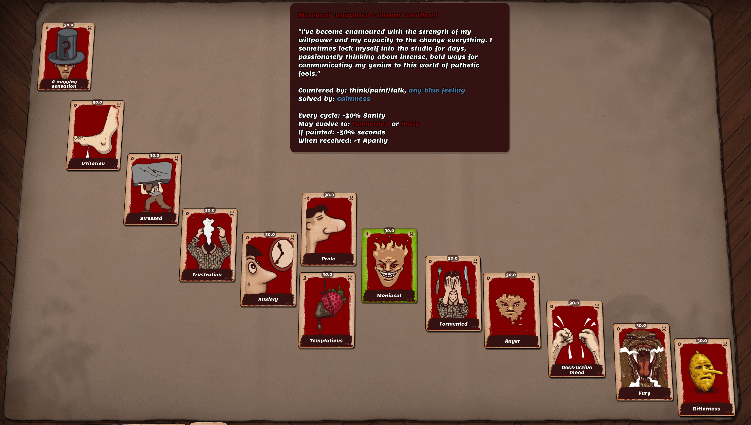 Artist Life Simulator