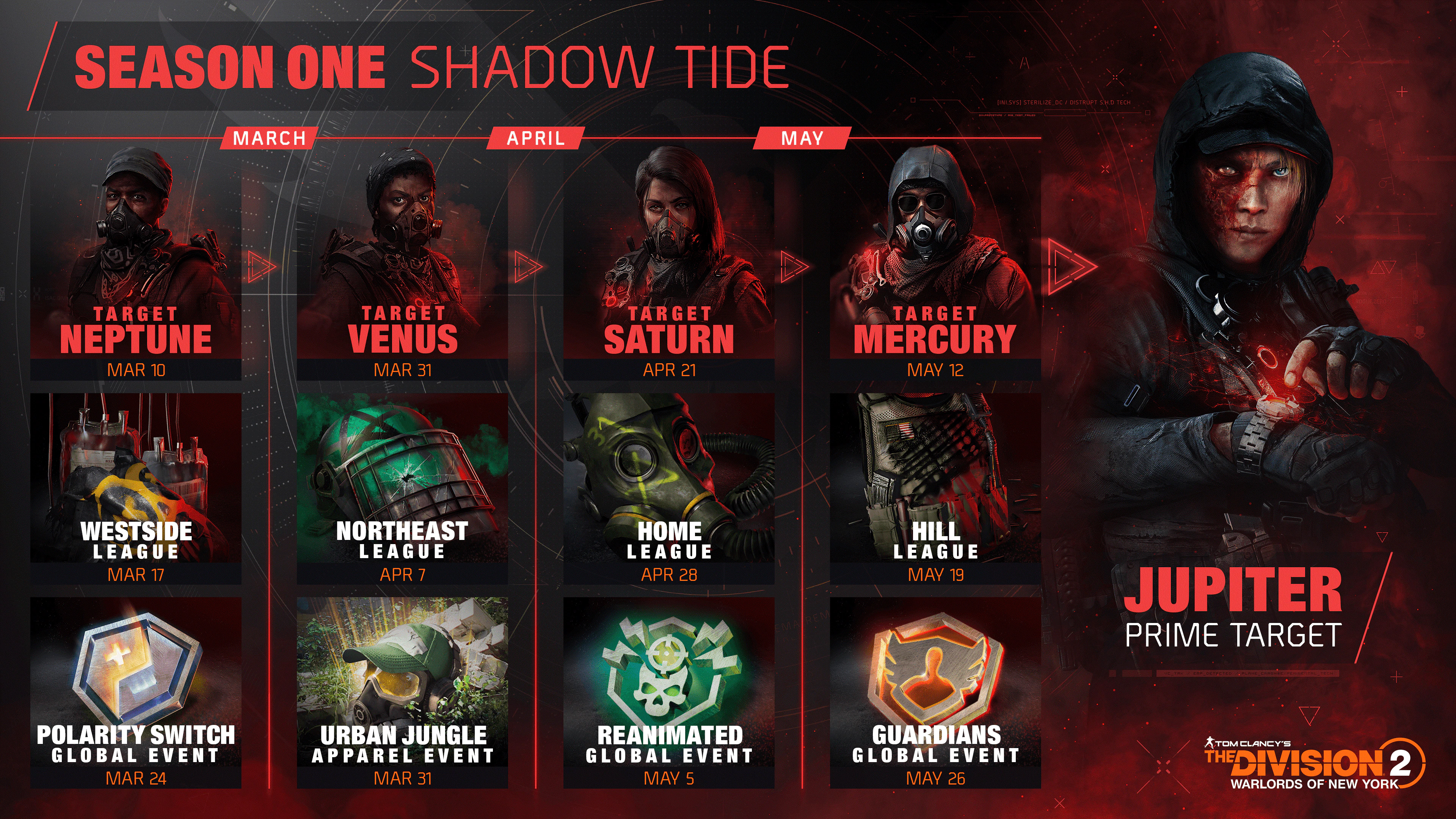 Tom Clancy’s The Division 2: Warlord of New York – Season 1: Shadow Tide