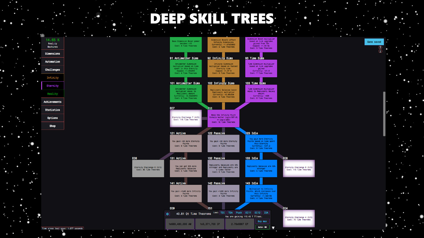 Antimatter Dimensions