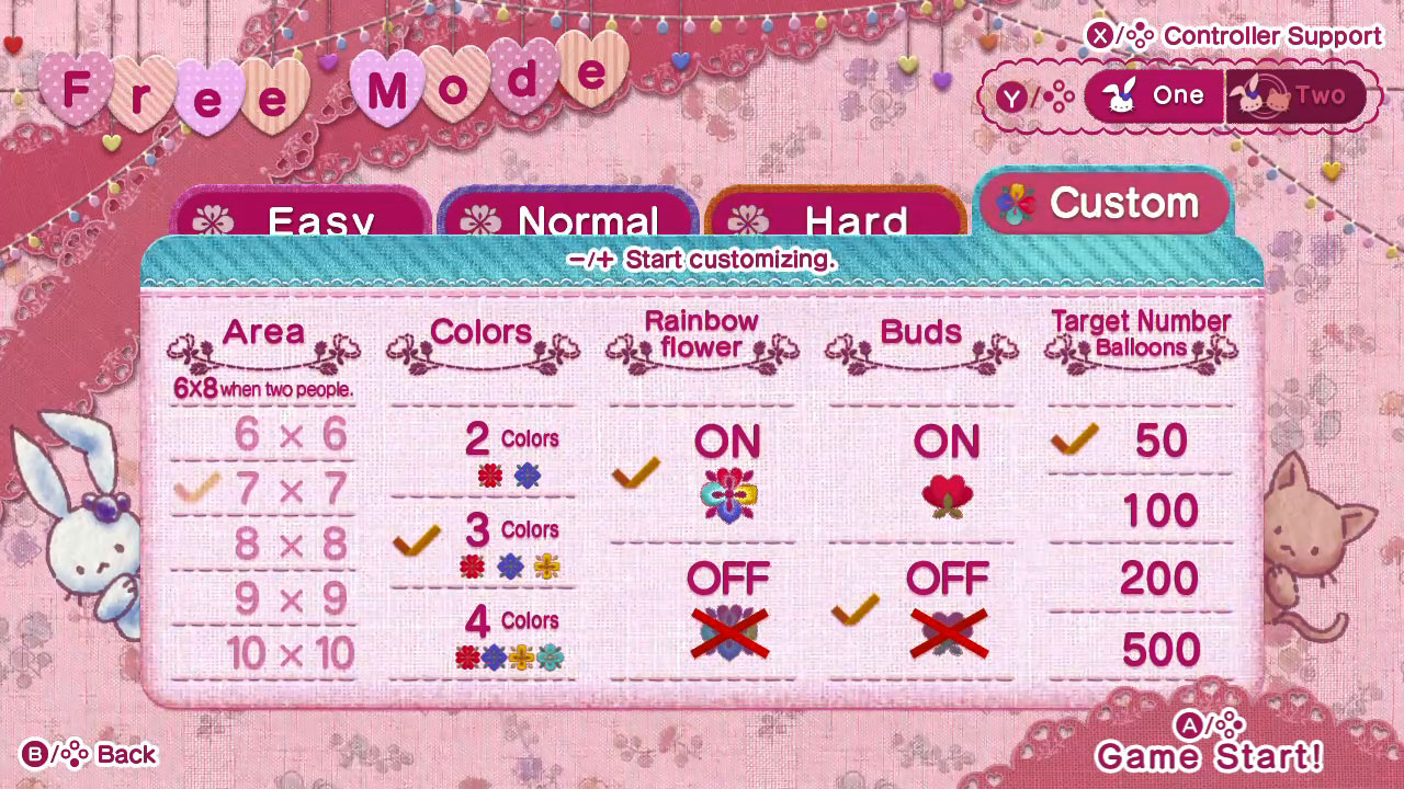 Ruku’s Heart Balloon