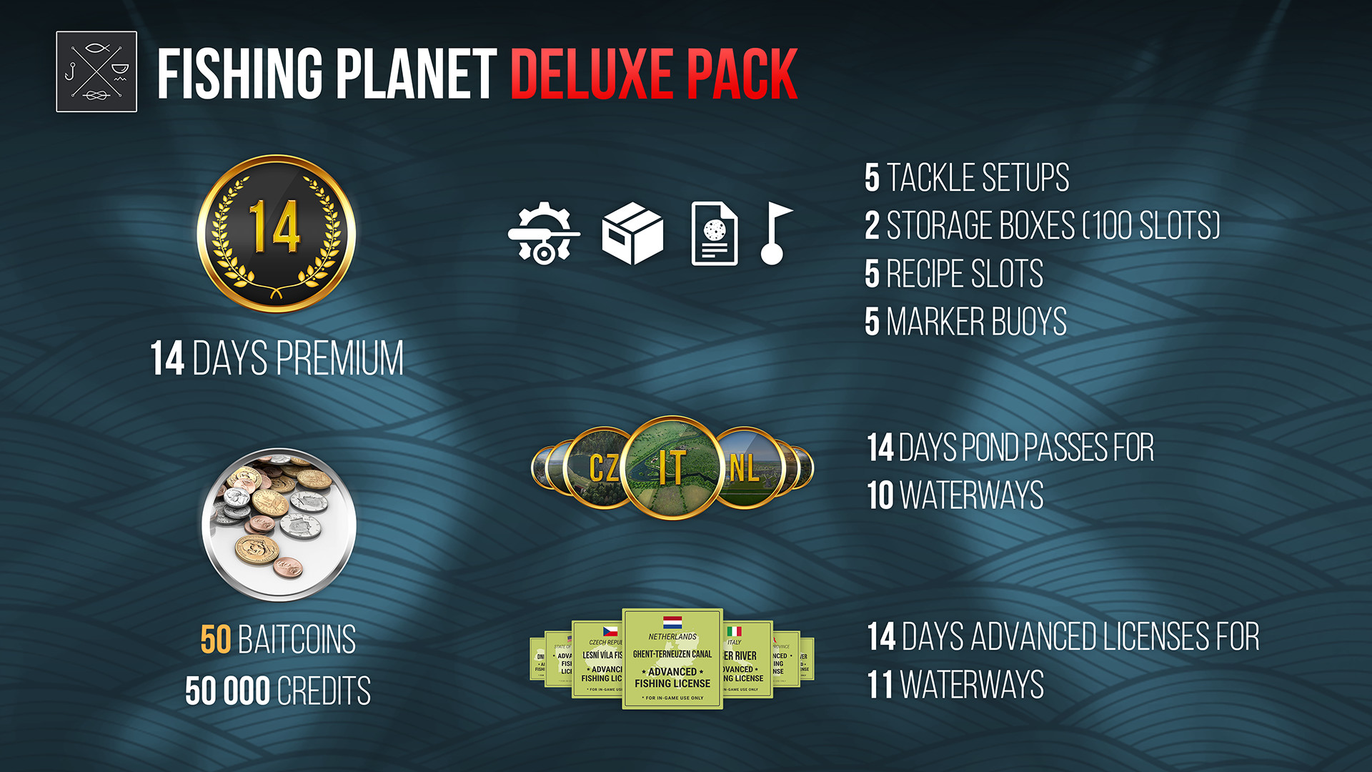 Fishing Planet: Deluxe Pack