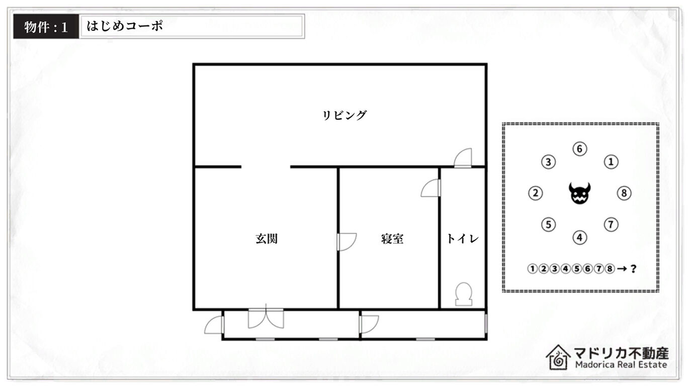 Madorica Real Estate 2