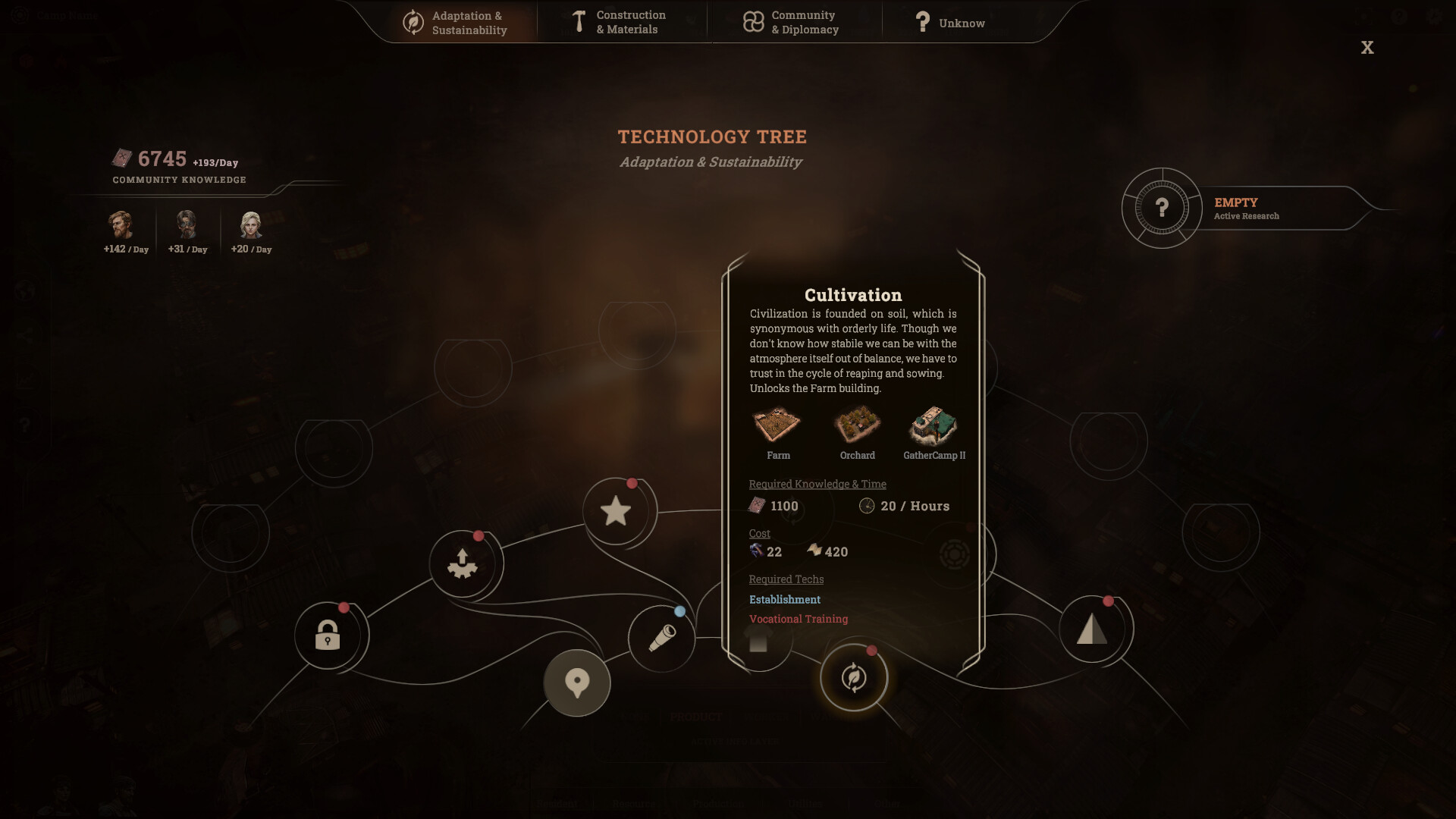 New Cycle