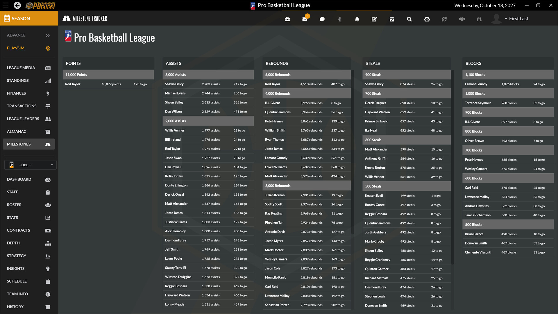 Draft Day Sports: Pro Basketball 2023