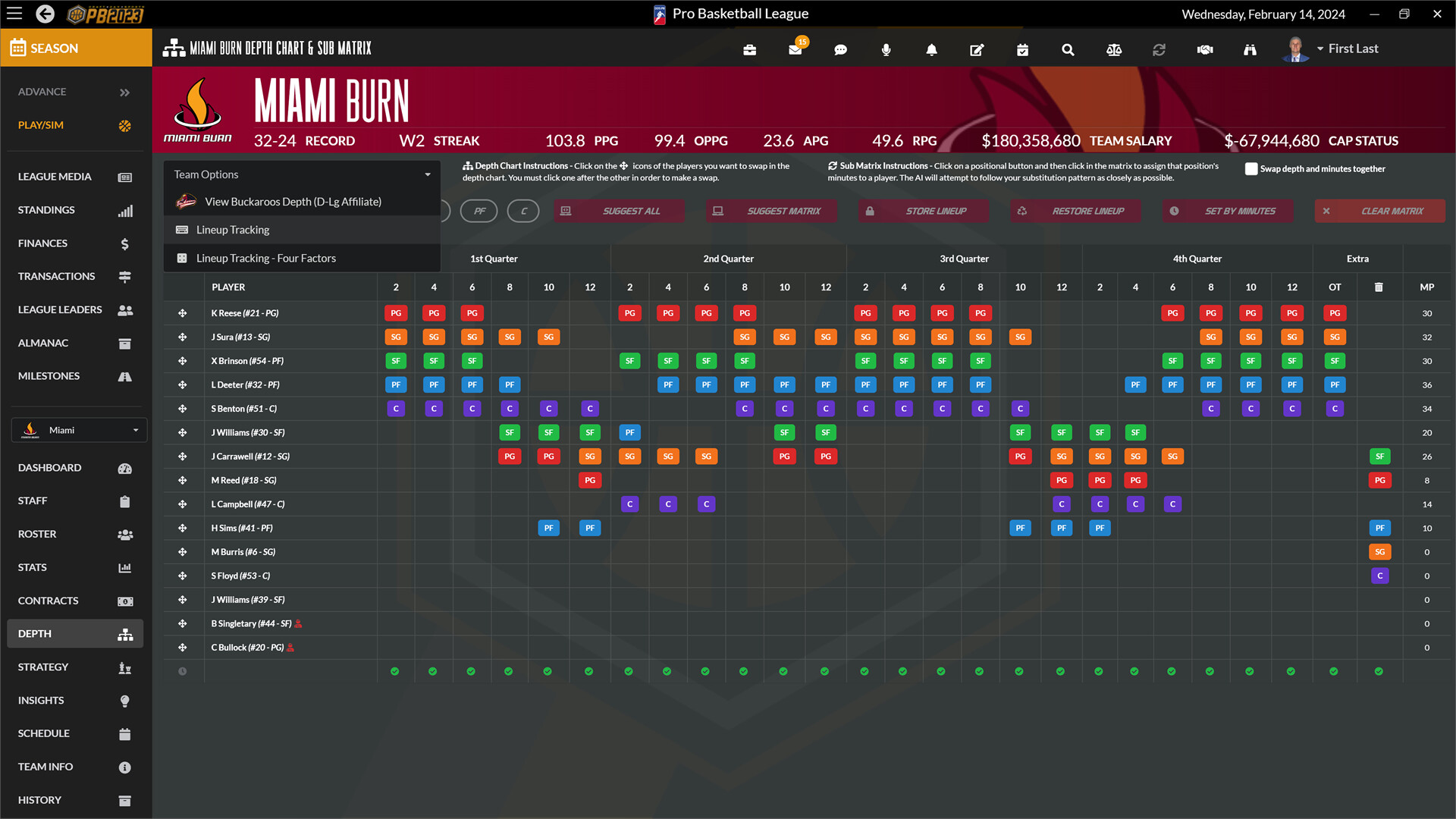 Draft Day Sports: Pro Basketball 2023