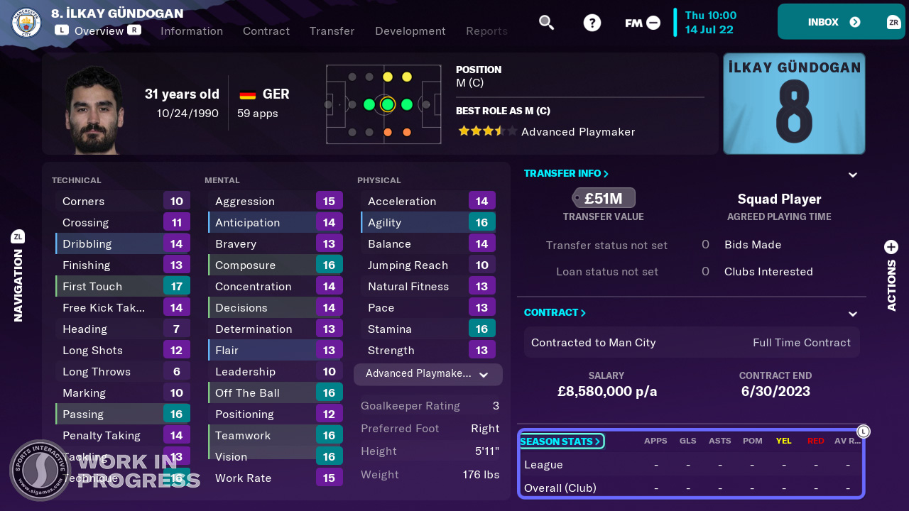 Football Manager 2023 Touch