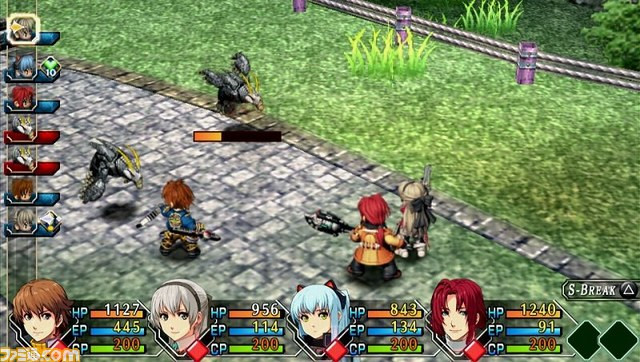 The Legend of Heroes: Zero no Kiseki Evolution