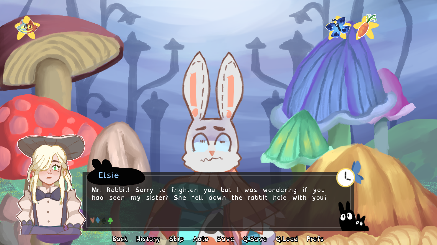 Falling From the Rabbit Hole