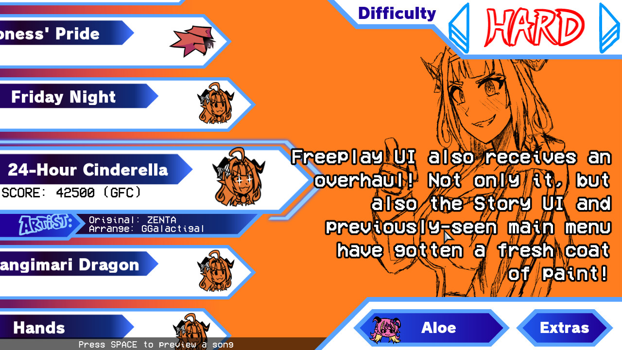 HoloFunk: Hololive Funkin’