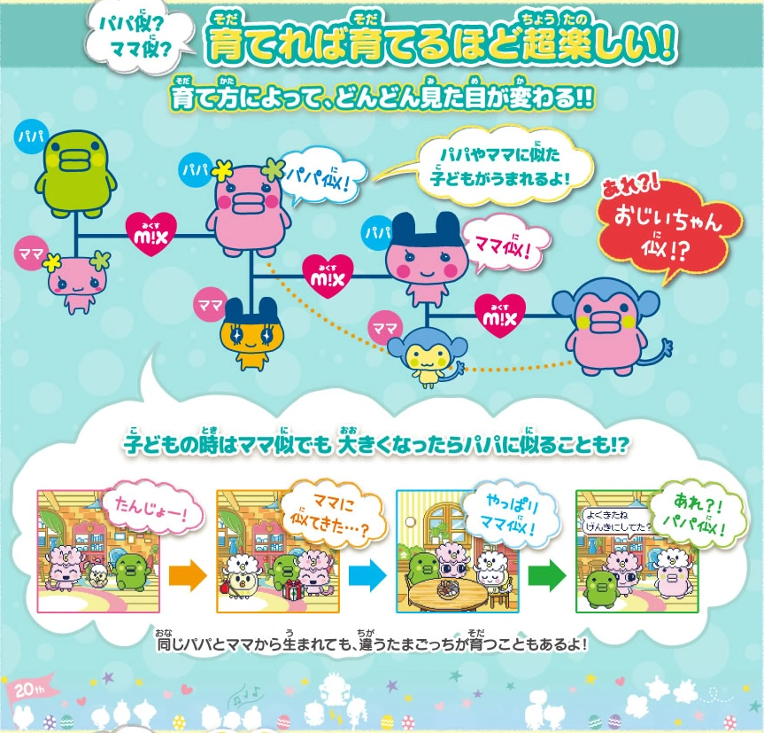Tamagotchi mix: Melody mix ver.