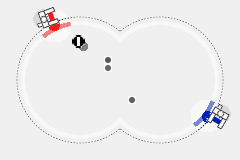 Bit Generations: Boundish