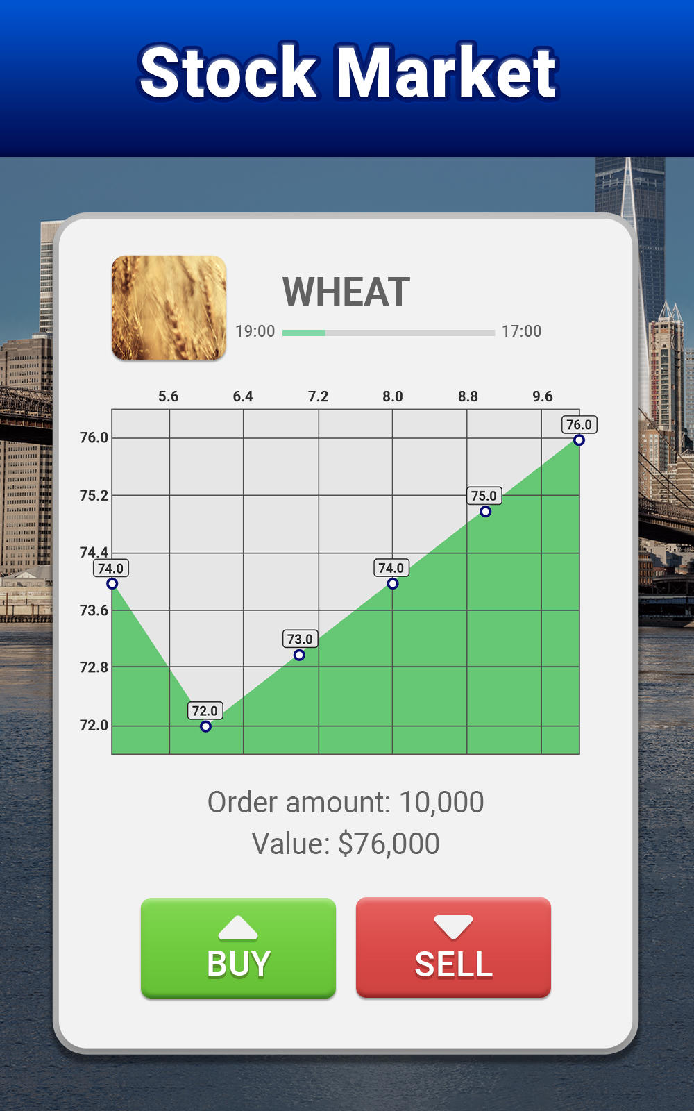 Tycoon Idle: Business Master