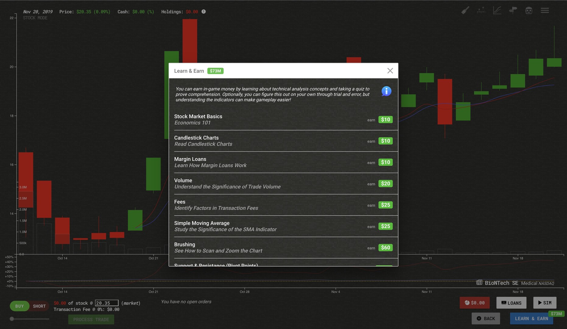 Trade Bots: A Technical Analysis Simulation