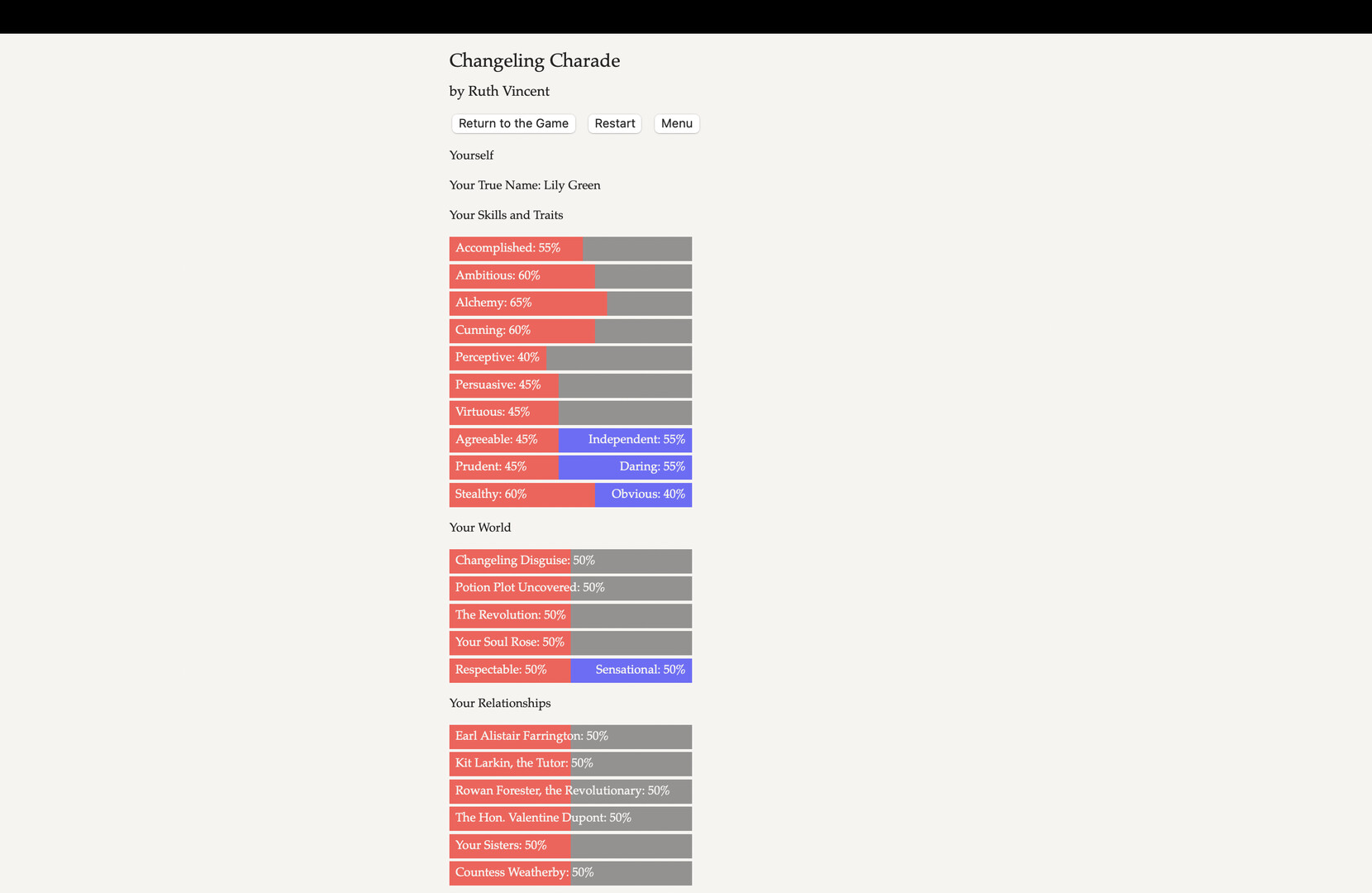 Changeling Charade