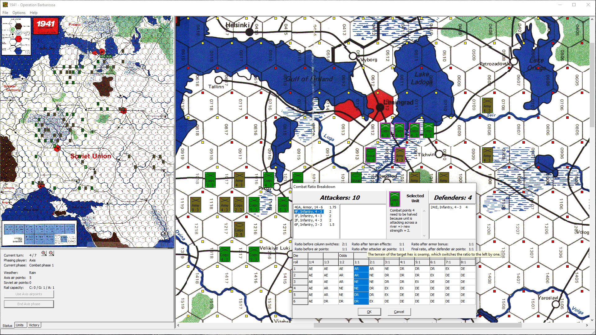1941: Operation Barbarossa