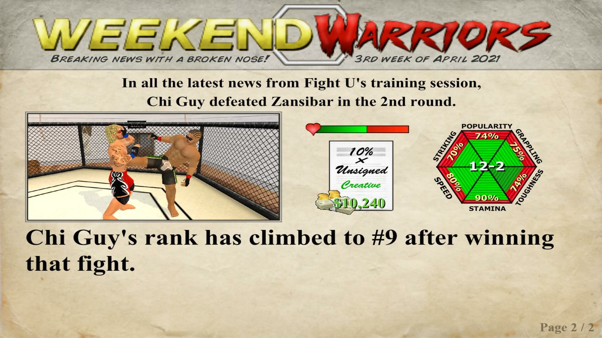 Weekend Warriors MMA