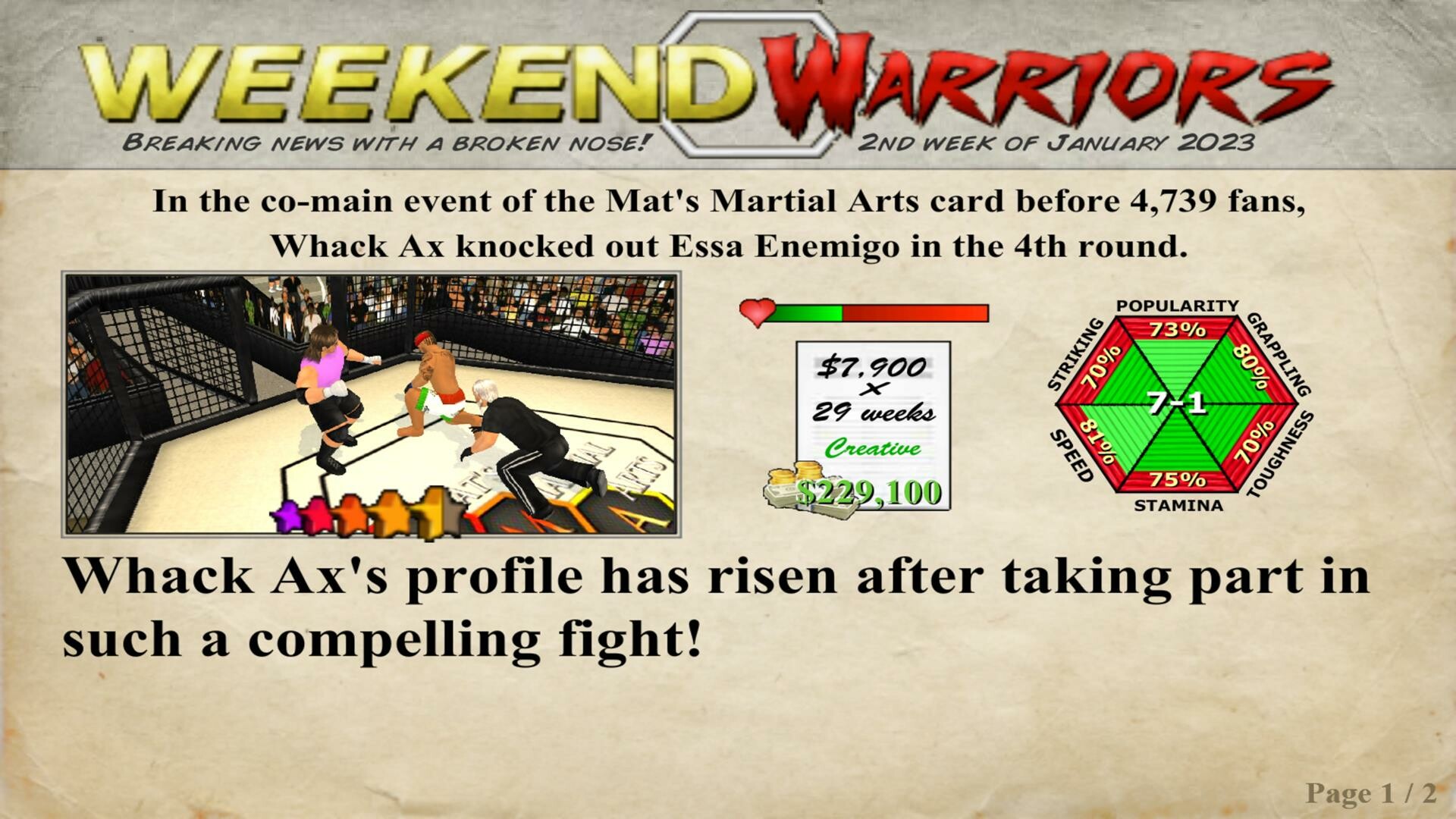 Weekend Warriors MMA