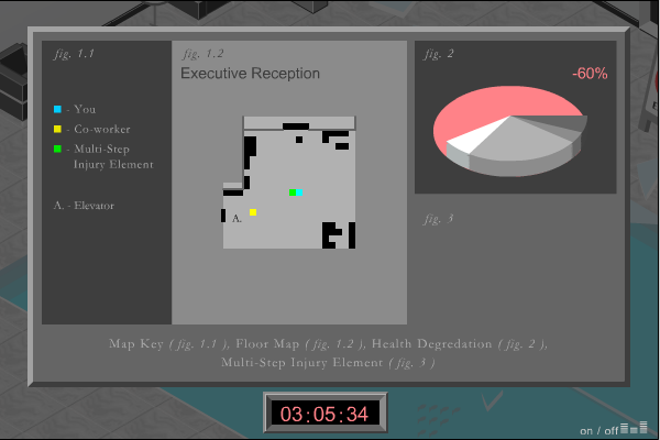 5 Minutes to Kill Yourself